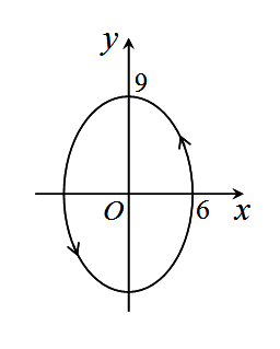 智慧树知到《大学物理(下)2》章节测试答案