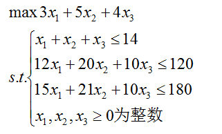 智慧树知到《运筹与管理》章节测试答案