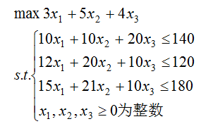 智慧树知到《运筹与管理》章节测试答案