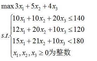 智慧树知到《运筹与管理》章节测试答案