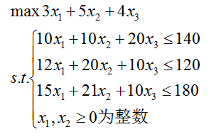 智慧树知到《运筹与管理》章节测试答案