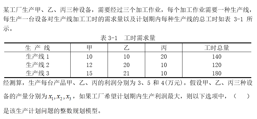 智慧树知到《运筹与管理》章节测试答案