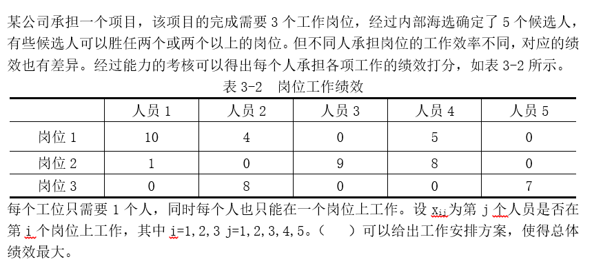 智慧树知到《运筹与管理》章节测试答案