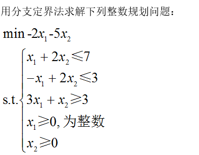 智慧树知到《运筹与管理》章节测试答案