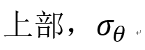 智慧树知到《压力容器设计》章节测试答案