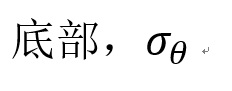 智慧树知到《压力容器设计》章节测试答案