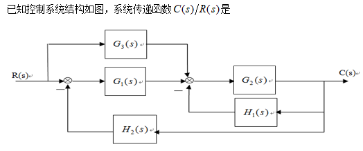 智慧树知到《控制工程基础》章节测试答案