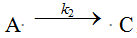 AһƽзӦӦָǰ¶޹أE1> E2У