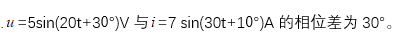 智慧树知到《电路分析(陕西国防工业职业技术学院)》章节测试答案