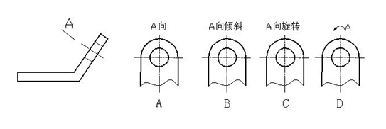 智慧树知到《工程制图(全英语)(山东联盟)》章节测试答案