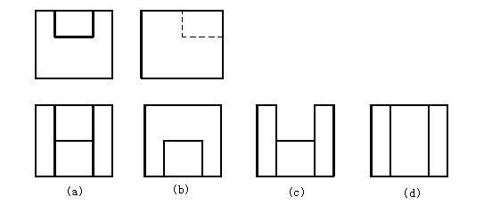 智慧树知到《工程制图(全英语)(山东联盟)》章节测试答案