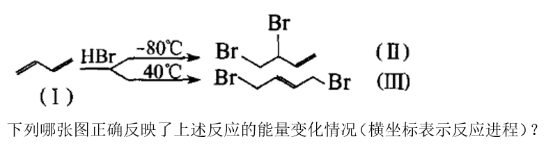 ǻ̸֪лѧӦ½ڲԴ