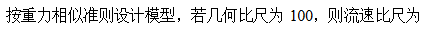 智慧树知到《水力学(长春工程学院)》章节测试答案